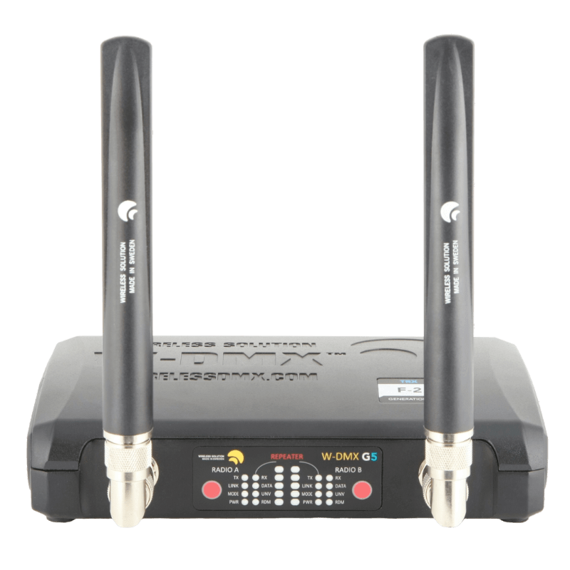 WDMX BlackBox F-2 G5 TRX